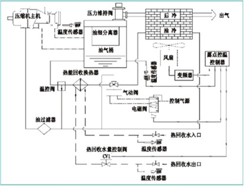 D6L(fng)ՉCʾD