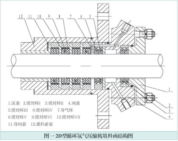 2Dѭh(hun)ՉC(j)ϺY(ji)(gu)D